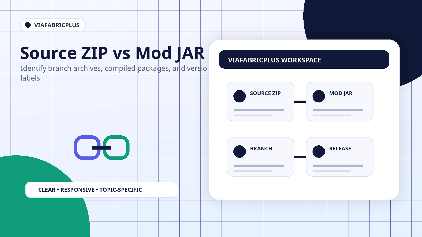 ViaFabricPlus GitHub Download Explained
