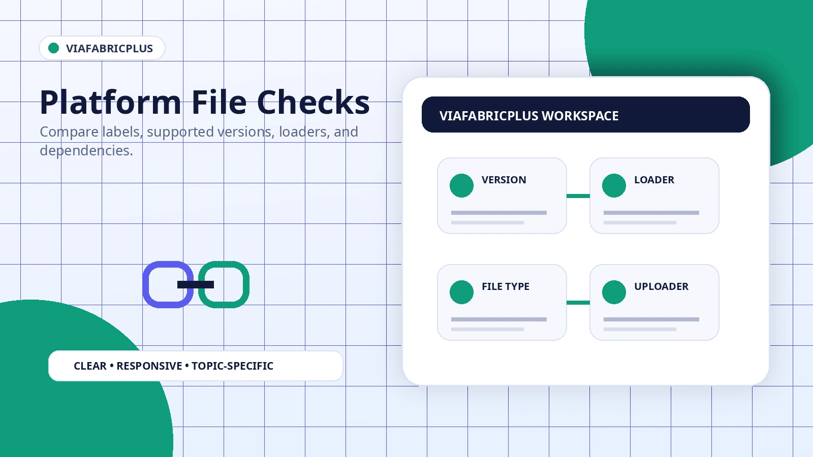 ViaFabricPlus Modrinth and CurseForge Checks